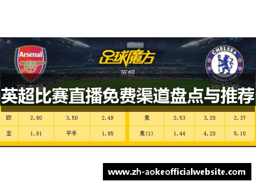 英超比赛直播免费渠道盘点与推荐